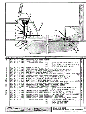 c25_keel_parts_Go.gif